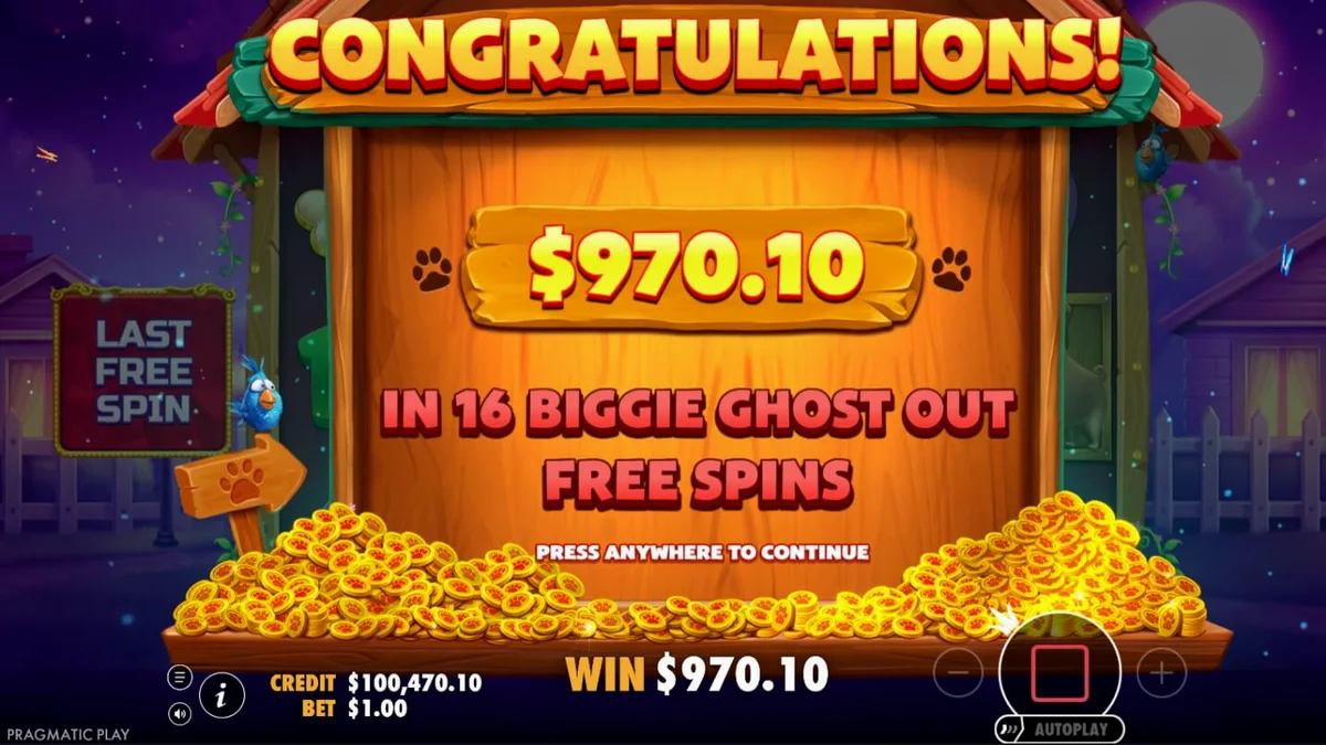 ภาพกราฟิกสุนัขแสนน่ารักในเกมสล็อต The Big Dog House